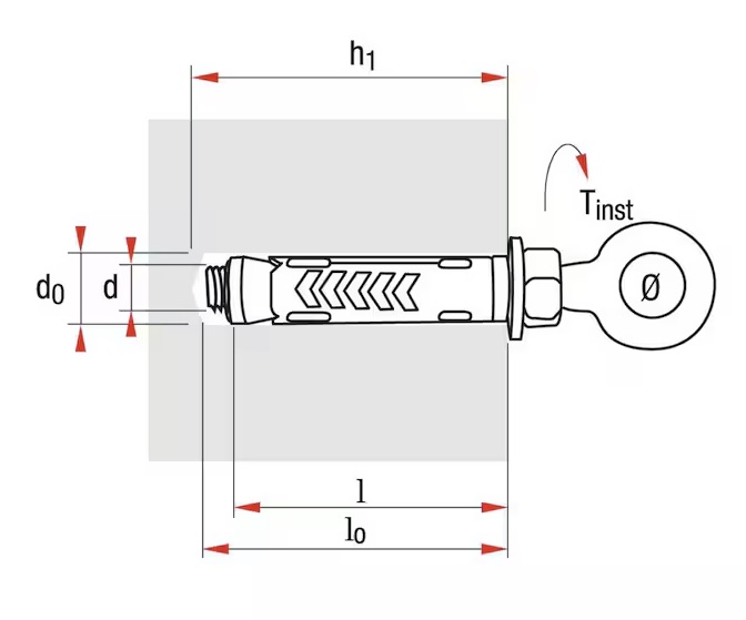 Boulon à œil en acier, galvanisé